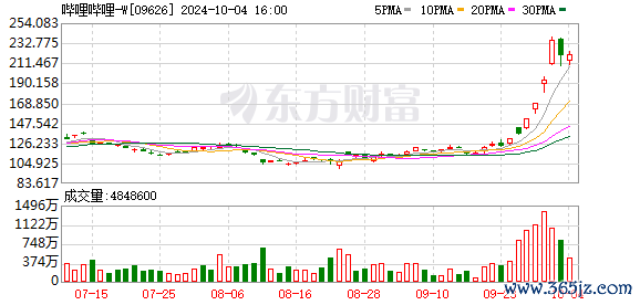 K图 09626_0